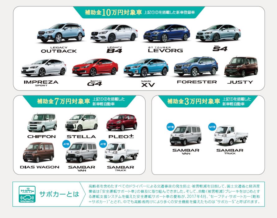 65歳以上の方要チェック アイサイト搭載車はサポカー補助金最大10万円です 東四国スバル株式会社