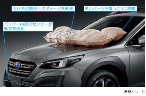SUBARU車のエアバッグとエアバッグ商品が登場!? – 東四国スバル株式会社