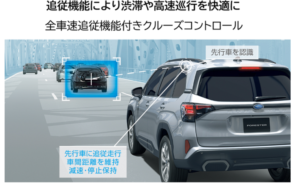 高速体感試乗実施中！